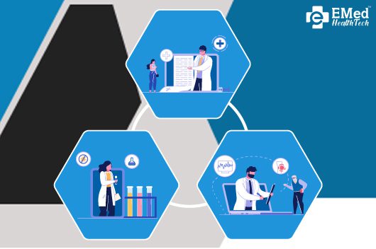 How Integrated Platform is Shaping the Future for Healthcare Providers 1 1
