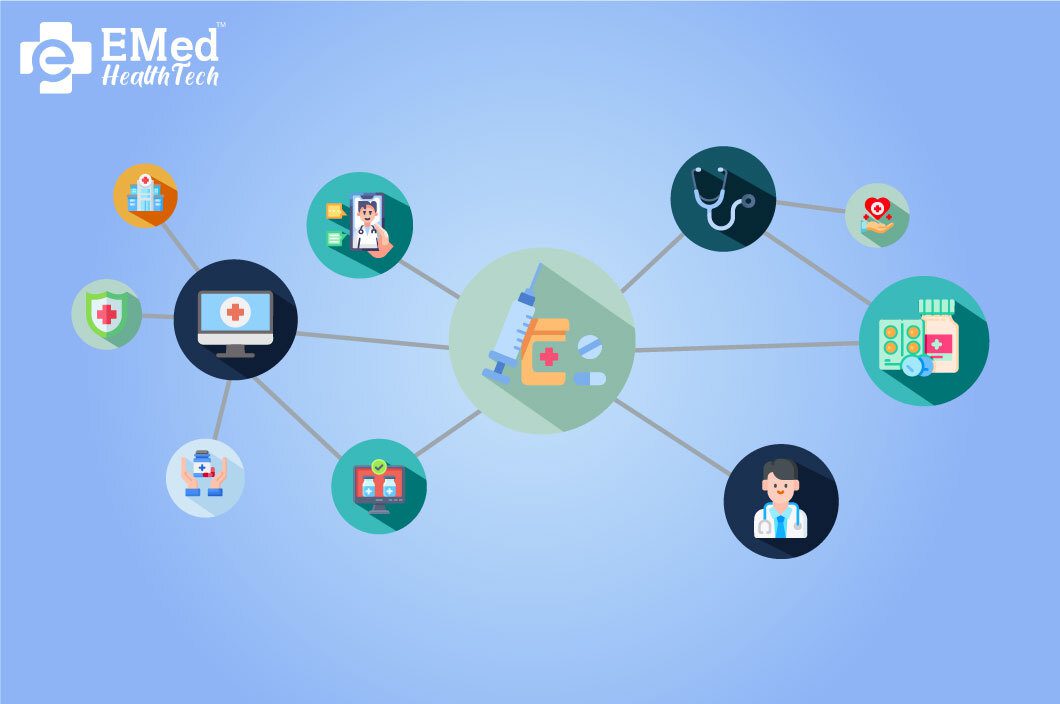 Integrated Healthcare Software