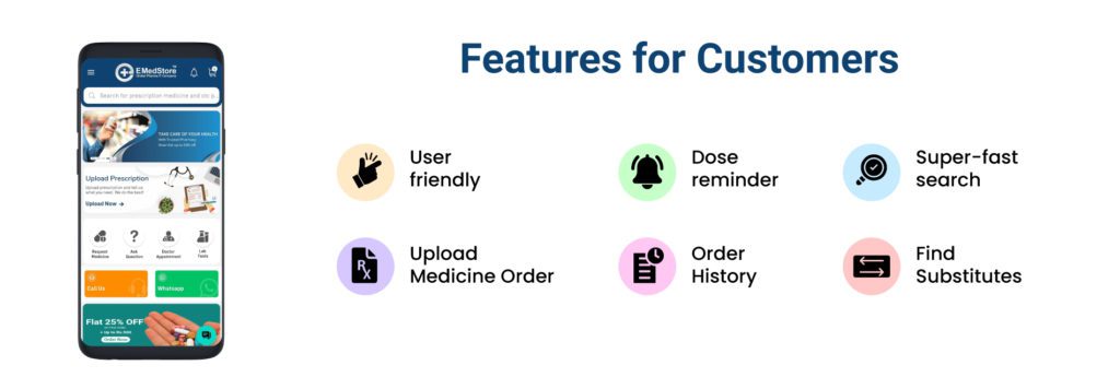 feature customer 1