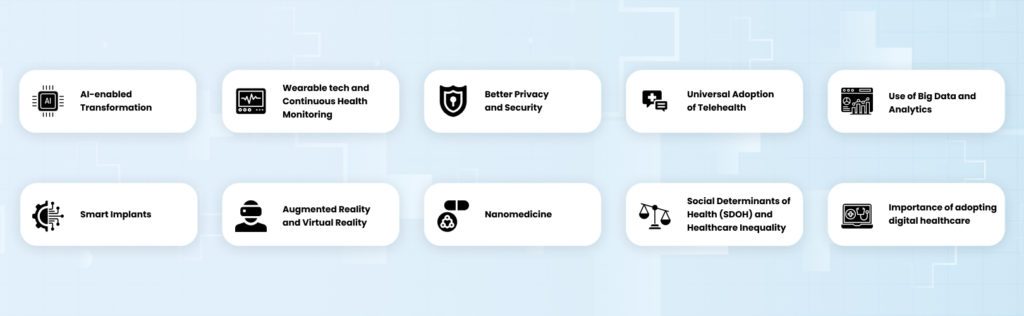 Ten Digital Healthcare Trends to Look Out for in 2023