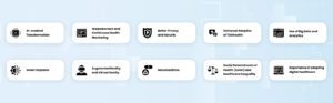 Ten Digital Healthcare Trends to Look Out for in 2023