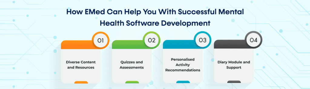 How EMed Can Help You With Successful Mental Health Software Development