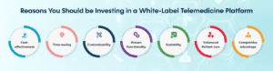 Reasons You Should be Investing in a White Label Telemedicine Platform