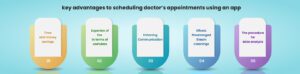 key advantages to scheduling doctors appointments using an app
