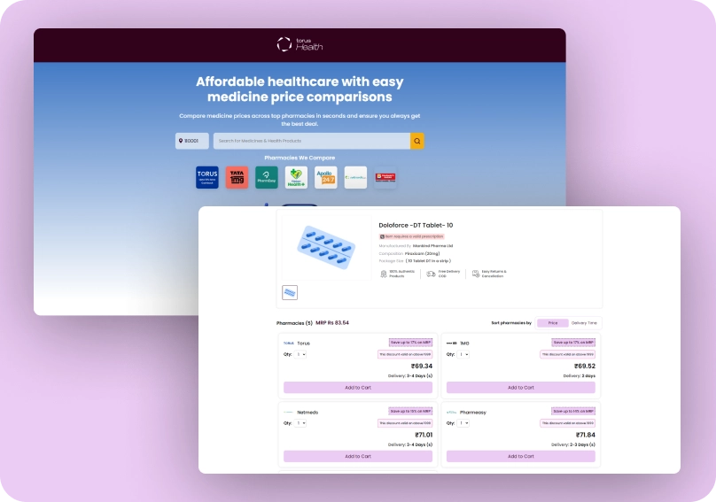 torus health features
