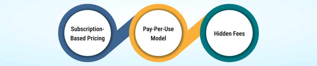 Cost Considerations Finding the Right Balance