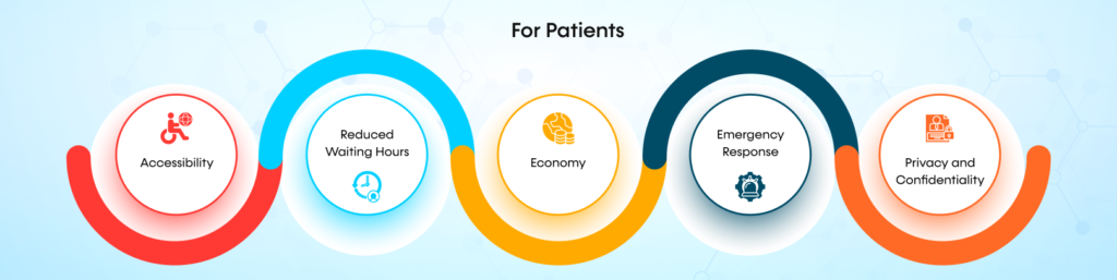 For Patients