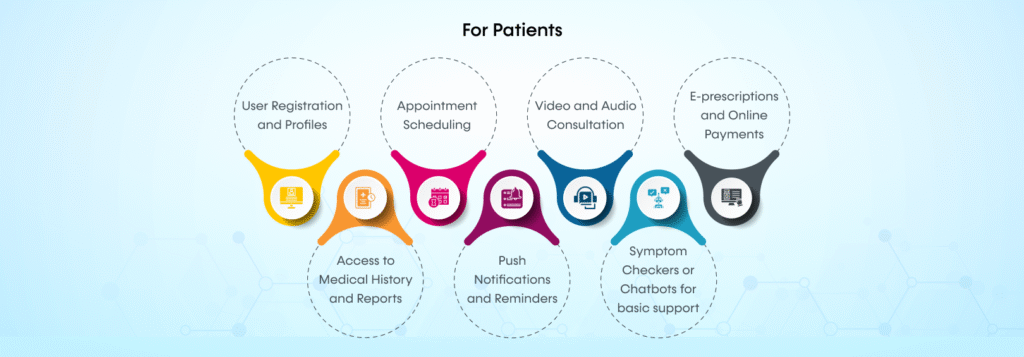 For Patients